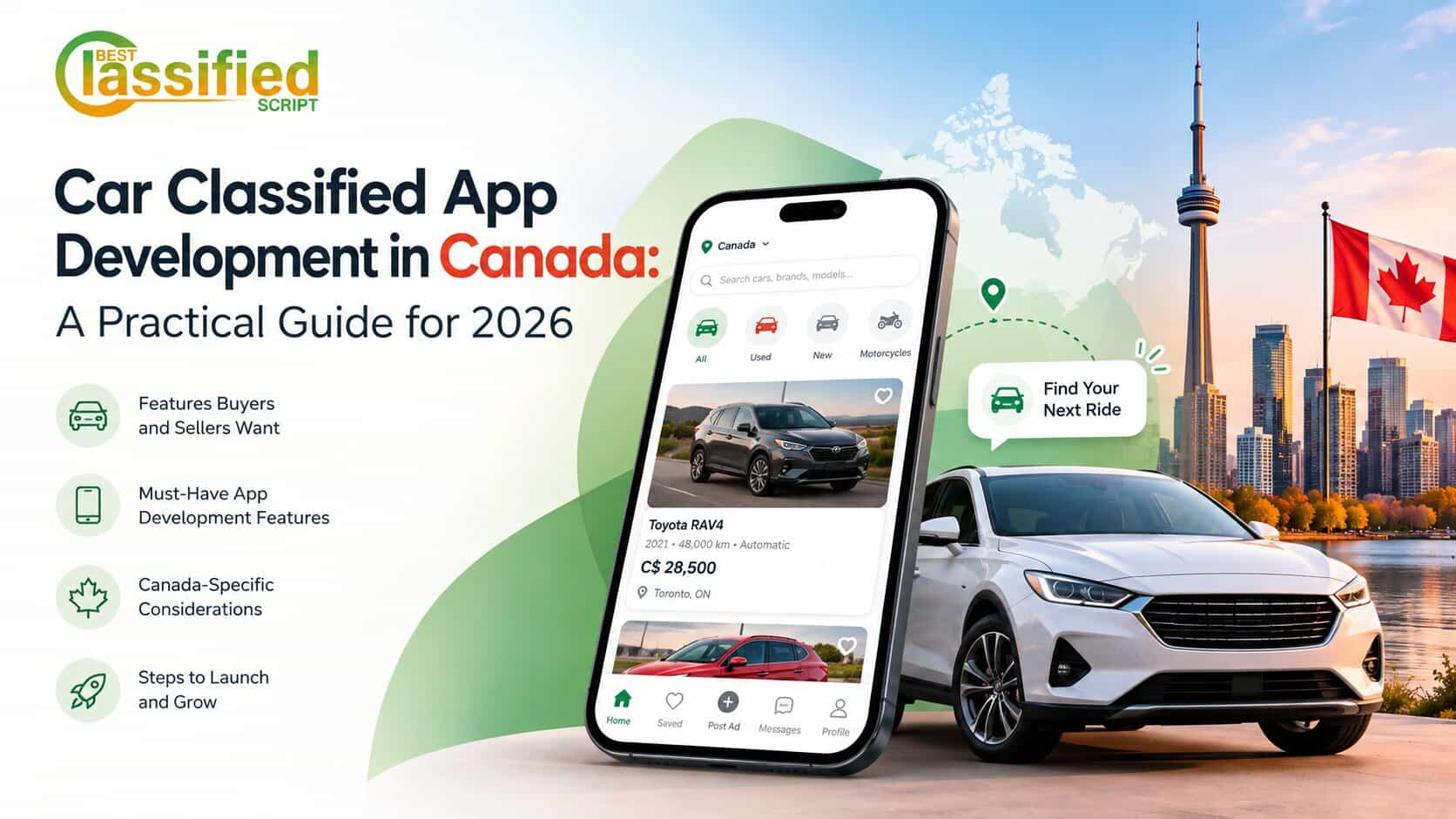 Car Classified App Development in Canada: A Practical Guide for 2026