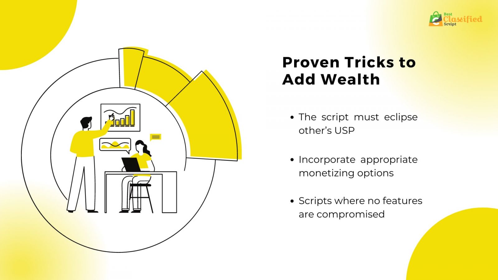 5 Proven Tricks to Add Wealth with Our Best Classified Ads Script