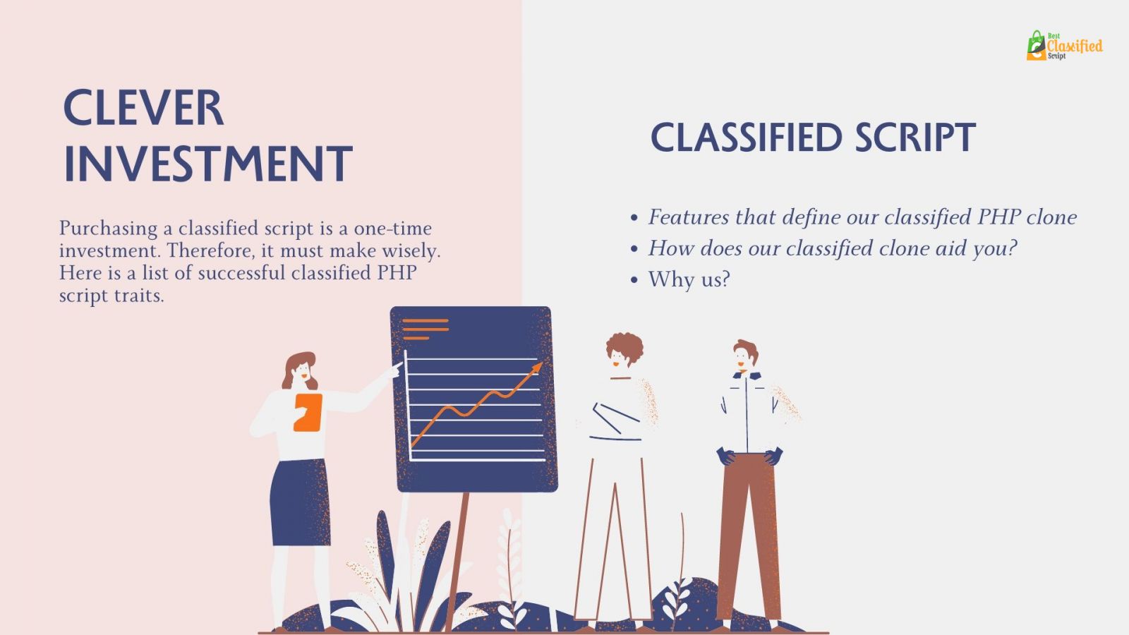 How Purchasing Our Classified Script Is A Clever Investment?