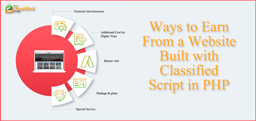 5 Ways to Earn From a Website Built with Classified Script in PHP