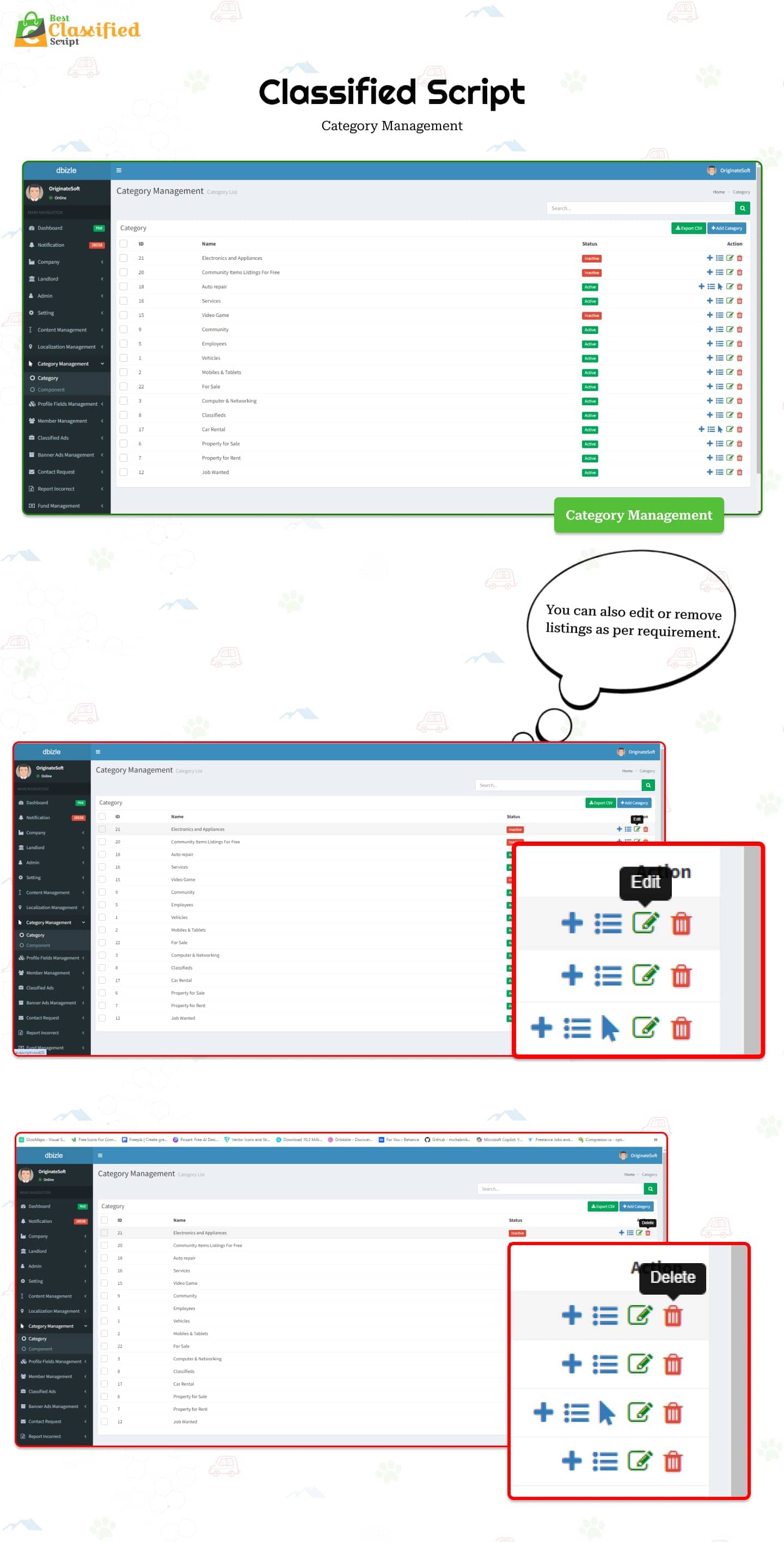 pet classified script