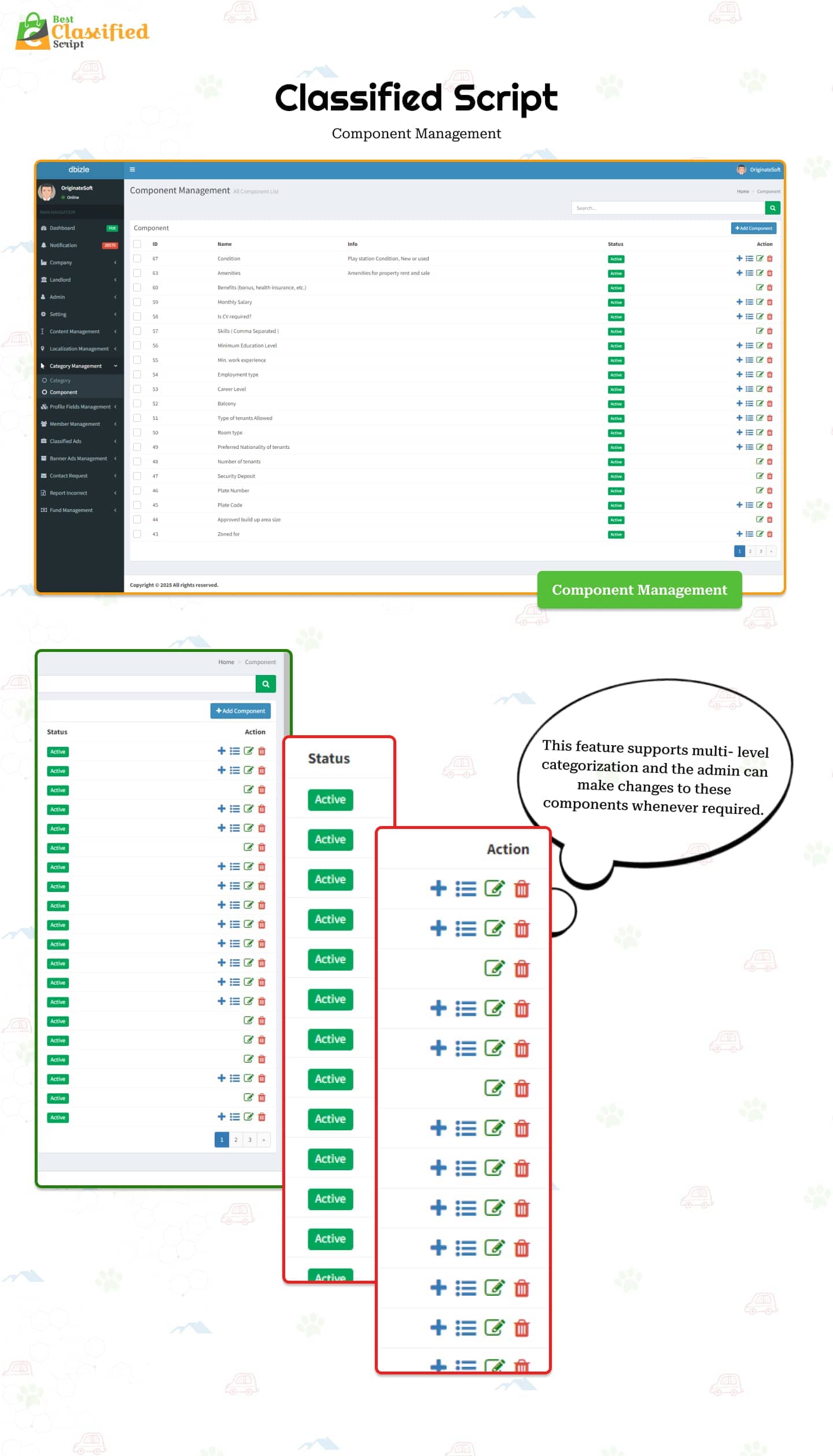 pet classified script