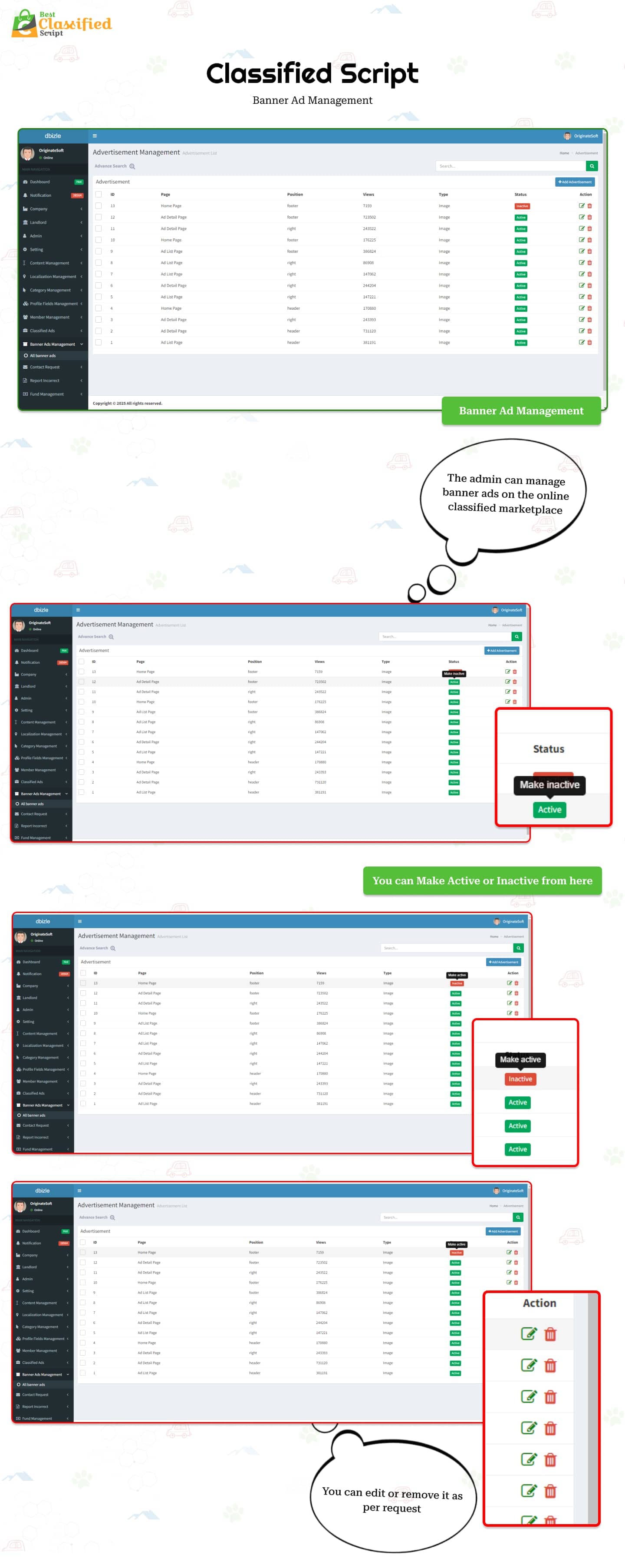 pet classified script