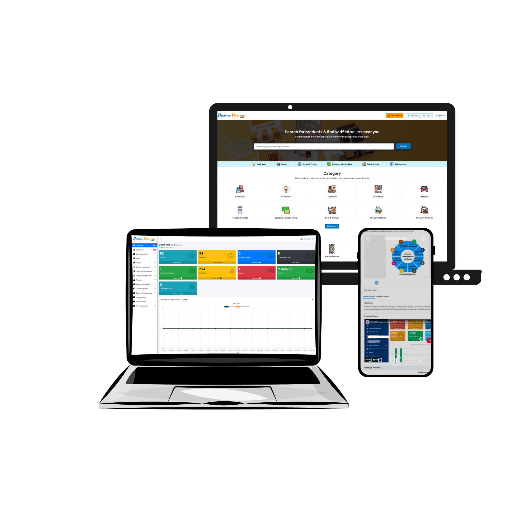 best classified script