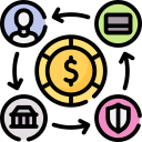 Business Directory Script