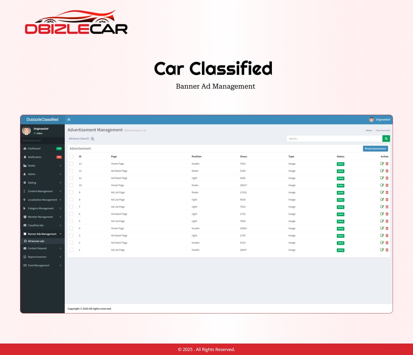 pet classified script