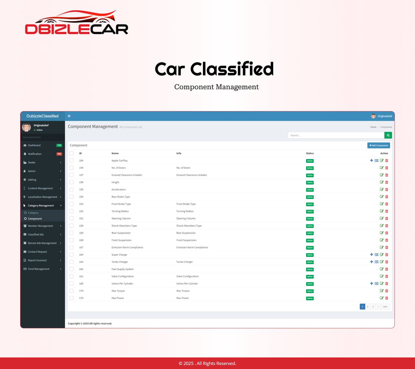 pet classified script