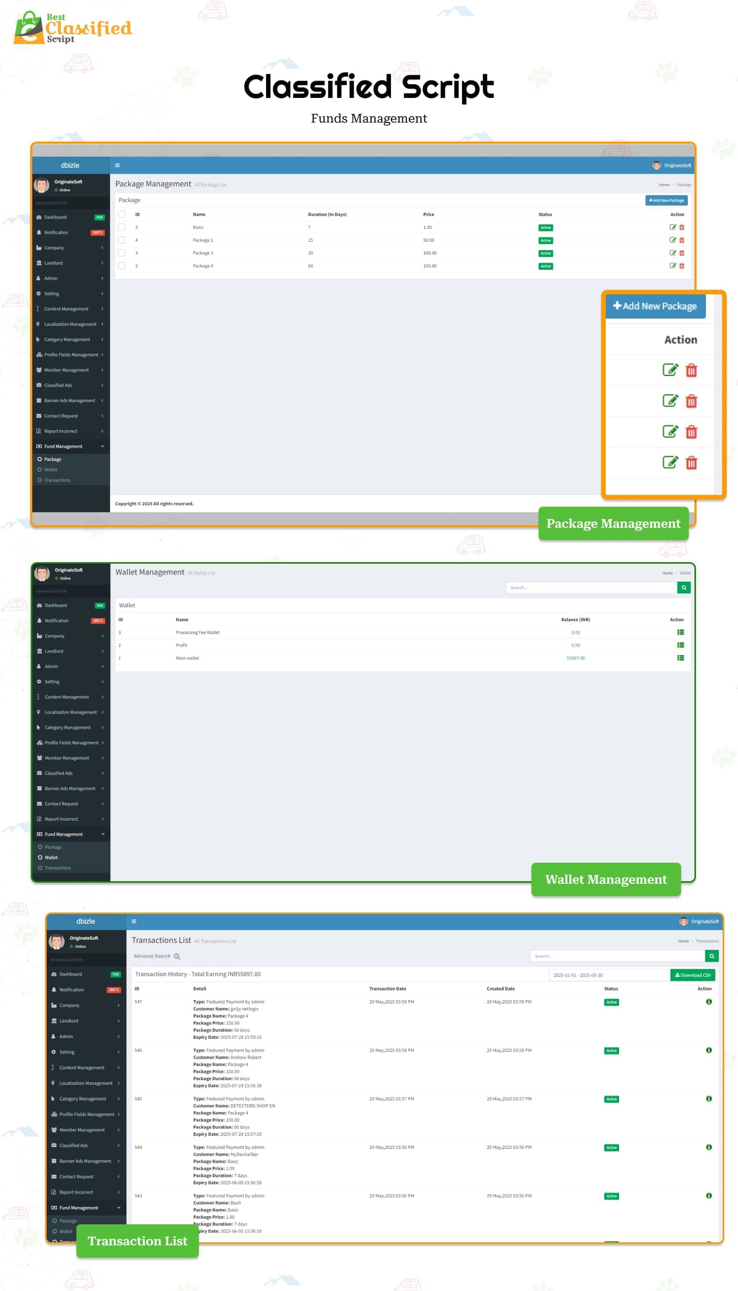 pet classified script