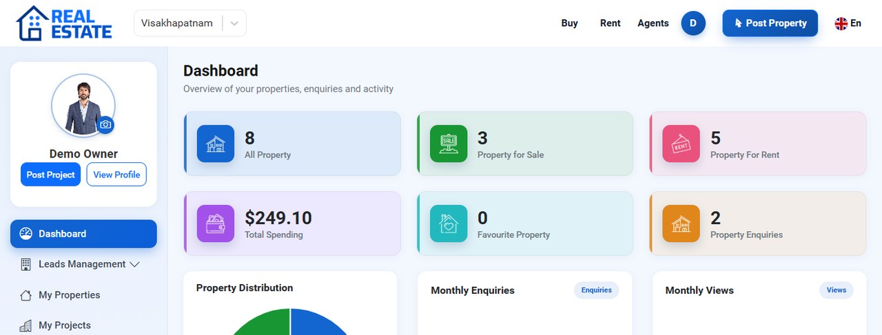 Realestateclassified script